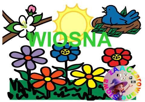 WIOSNA - CAŁY PAKIET AAC, SYMBOLE PCS WIOSNA - CAŁY PAKIET AAC, SYMBOLE PCS