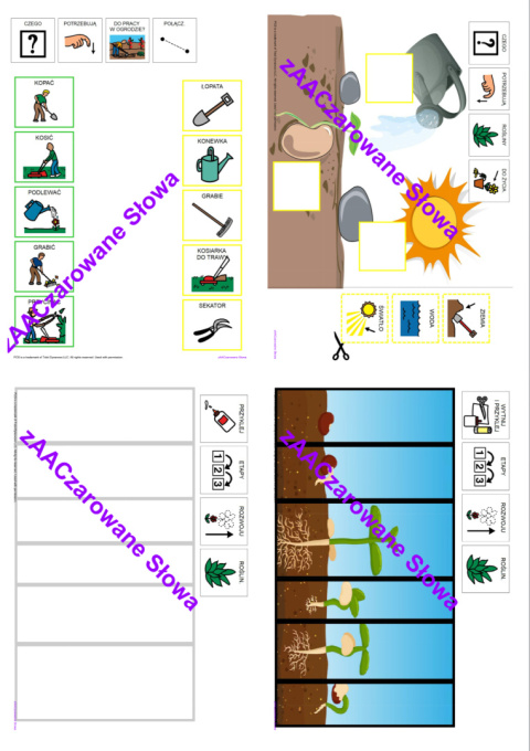 WIOSNA W OGRODZIE - CAŁY PAKIET AAC, SYMBOLE PCS WIOSNA W OGRODZIE - CAŁY PAKIET AAC, SYMBOLE PCS