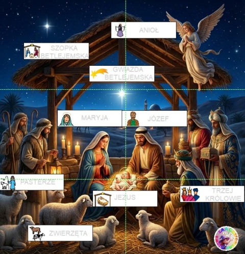 STAJENKA AAC - CAŁY PAKIET, KARTY PRACY AAC, SYMBOLE PCS