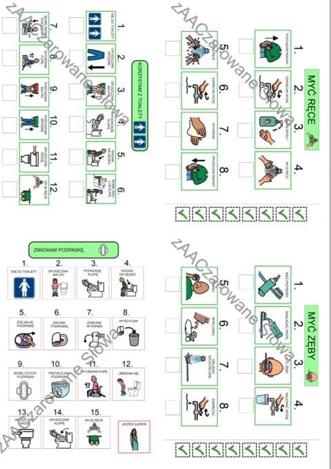 Innowacja pedagogiczna "Mój plan na samodzielność" Innowacja pedagogiczna "Mój plan na samodzielność"