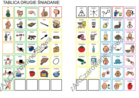 Innowacja pedagogiczna "Mój plan na samodzielność" Innowacja pedagogiczna "Mój plan na samodzielność"
